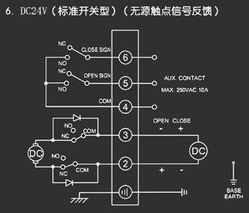 ＤＣ24Ｖ標準開關型<a href='http://www.njygmd.cn/Product/diefa/diandongdiefa/' target='_blank'>電動<a href='http://www.njygmd.cn/Product/diefa/' target='_blank'>蝶閥</a></a>接線圖